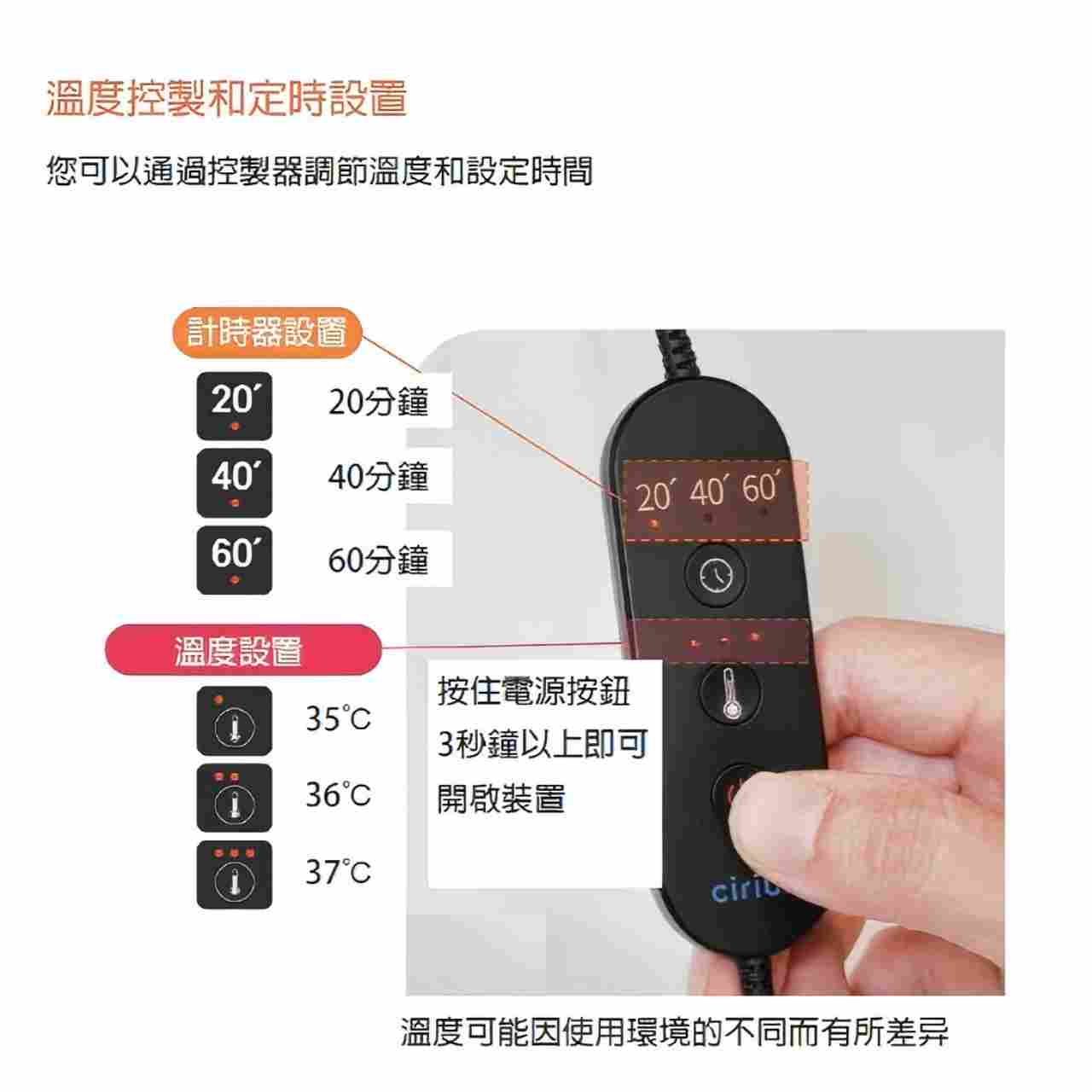 Cirius Pet 通用款控制線(TYPE-C)